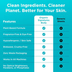 Laundry Detergent Sheets - Hypoallergenic, Plant-Based with Coconut Oil & Soapberry Extract - Unscented, Safe for Colors & Whites, 50-Pack